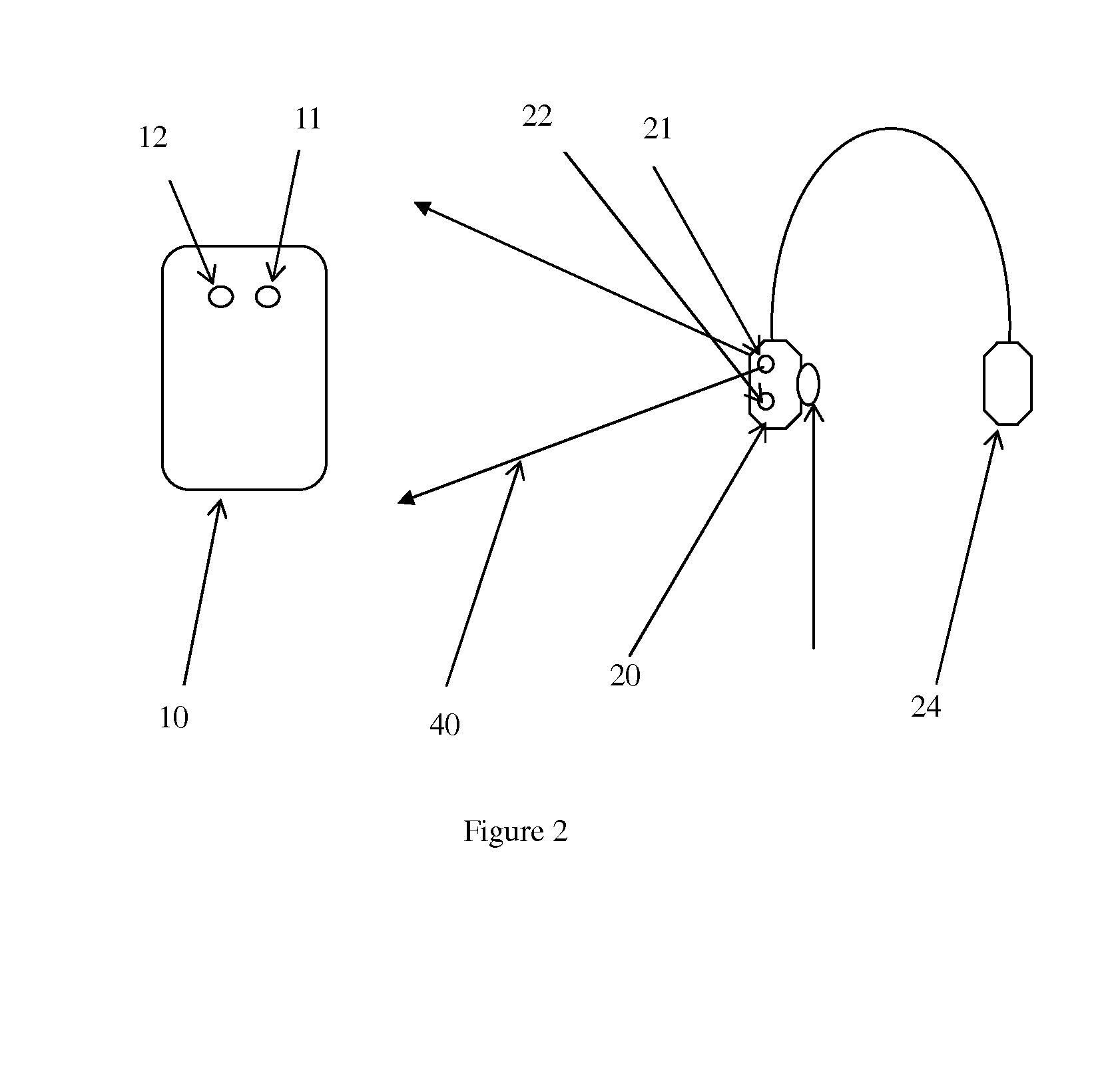 Cell phone with light emitter and light receiver