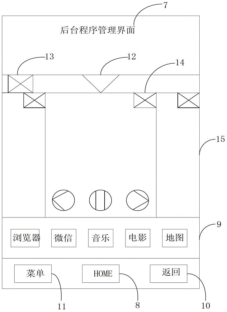 Background program management method for mobile terminal and mobile terminal