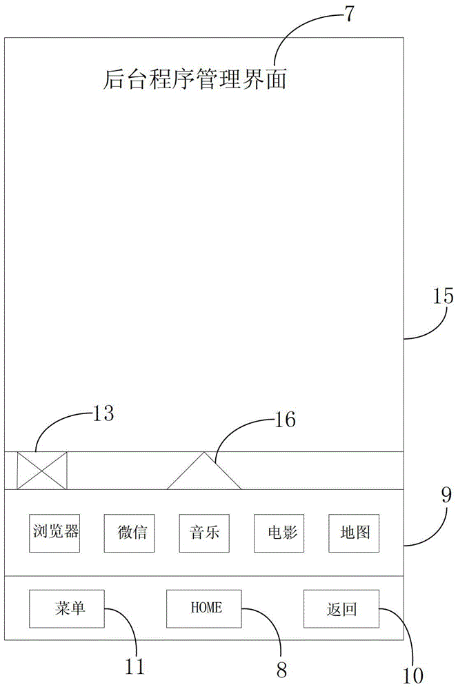 Background program management method for mobile terminal and mobile terminal