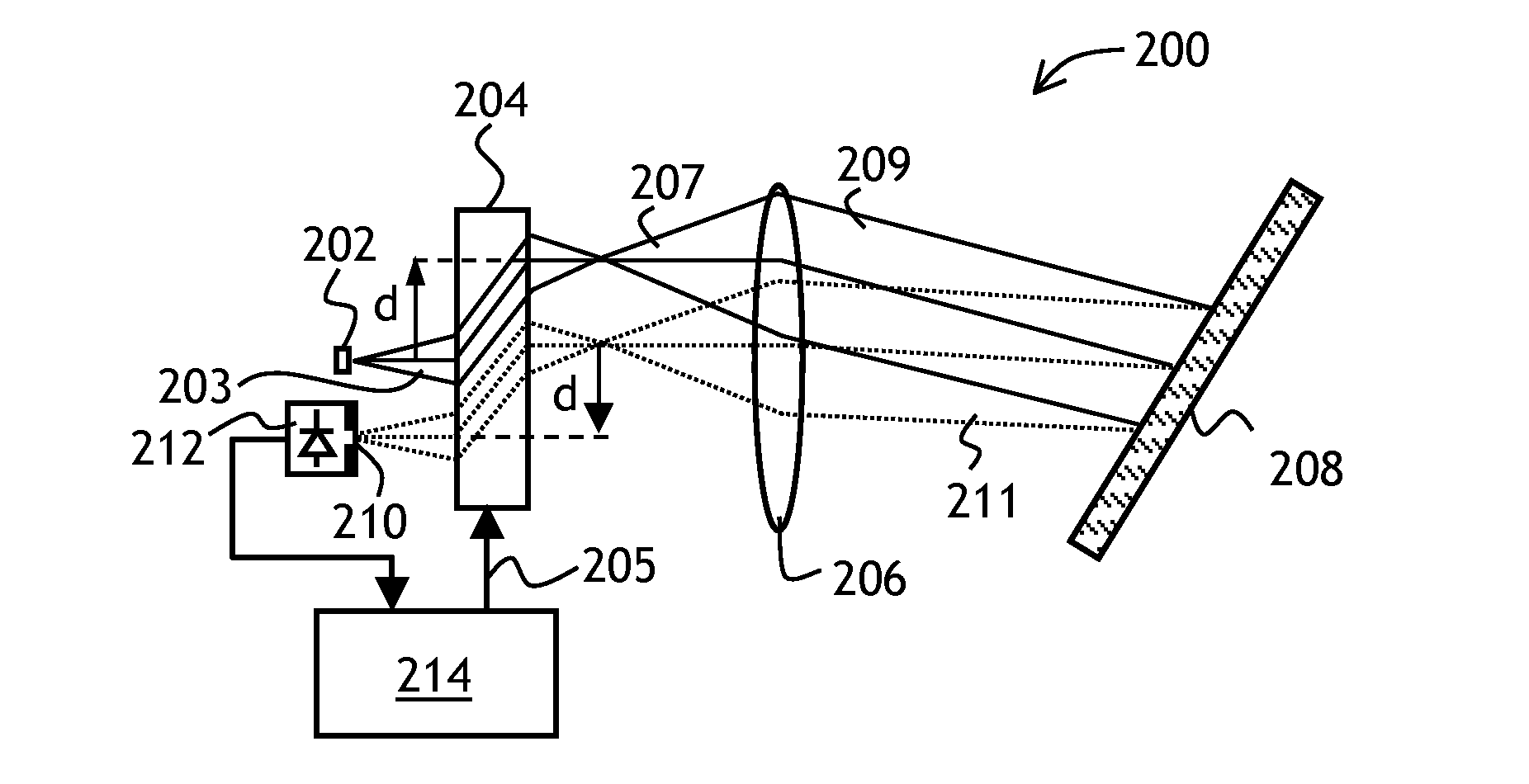 Tunable optical filter and spectrometer