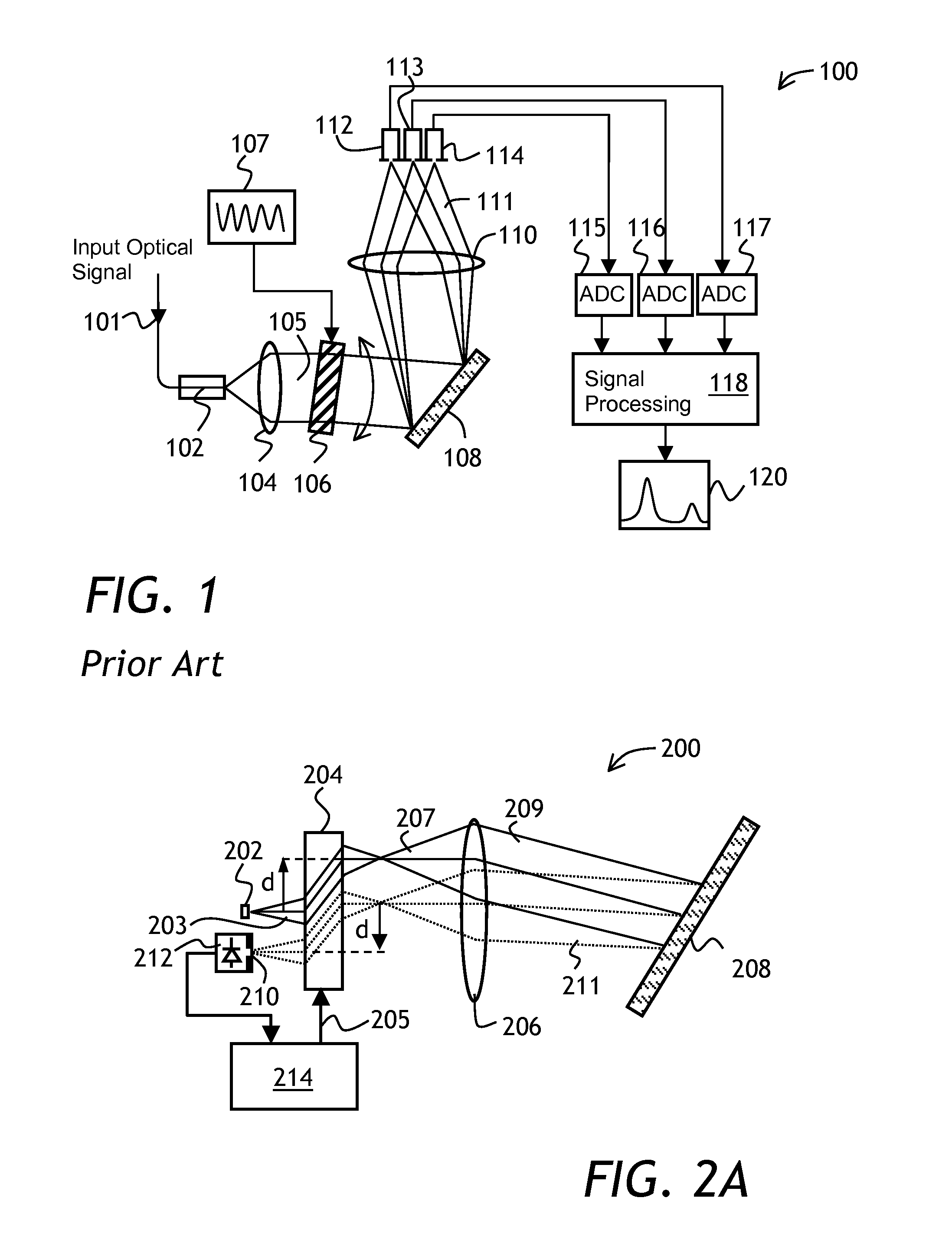 Tunable optical filter and spectrometer
