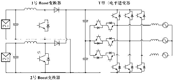 Starting method of multi-branch two-stage three-phase photovoltaic grid-connected inverter