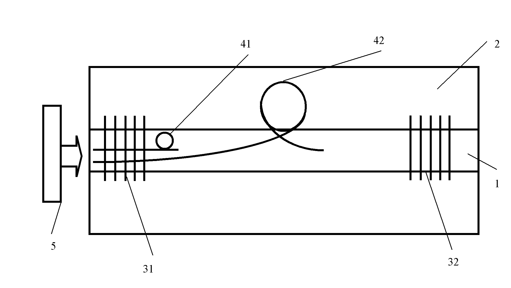 Multi-wavelength fiber laser with miniature resonant cavity structures