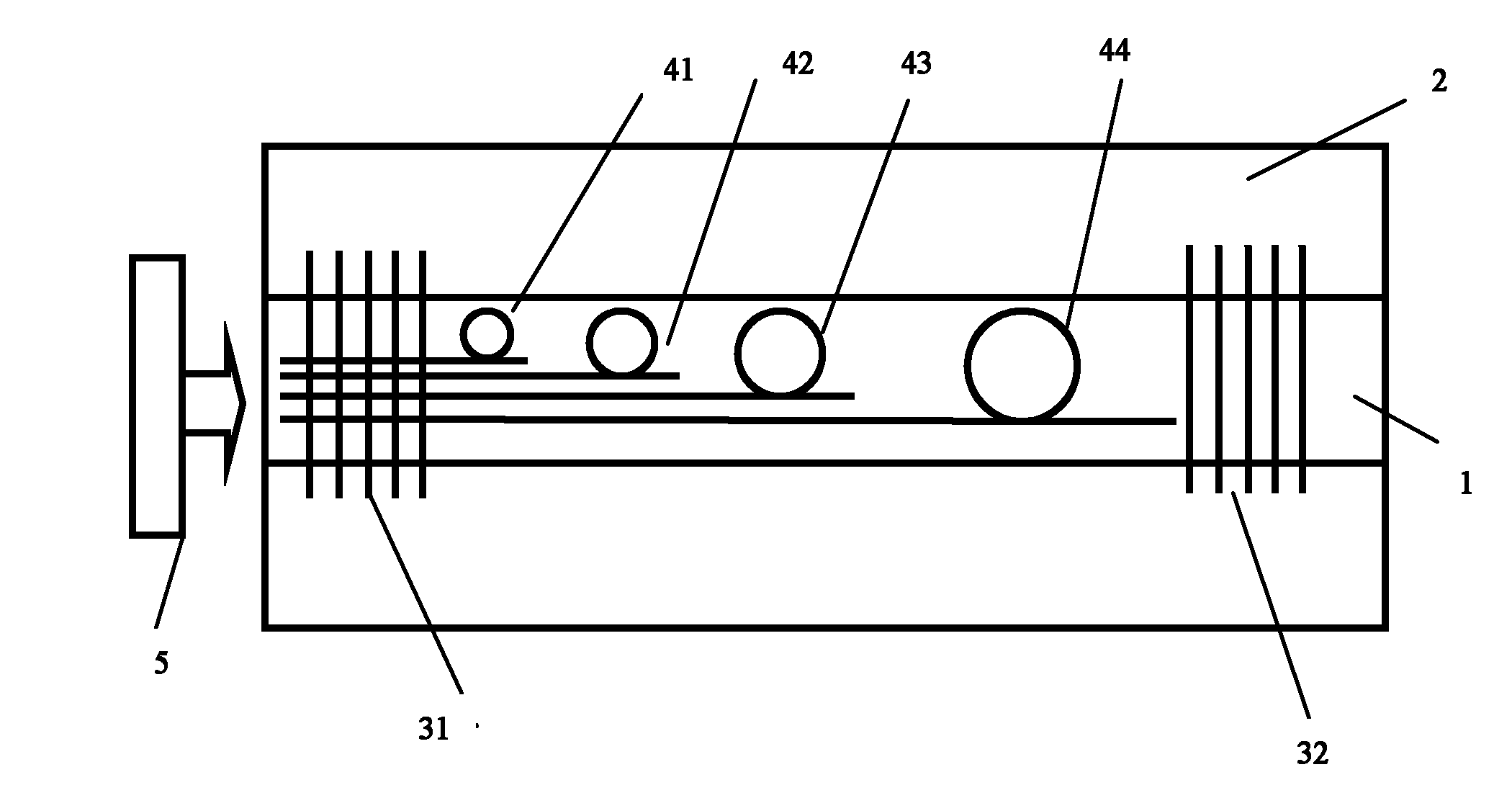 Multi-wavelength fiber laser with miniature resonant cavity structures