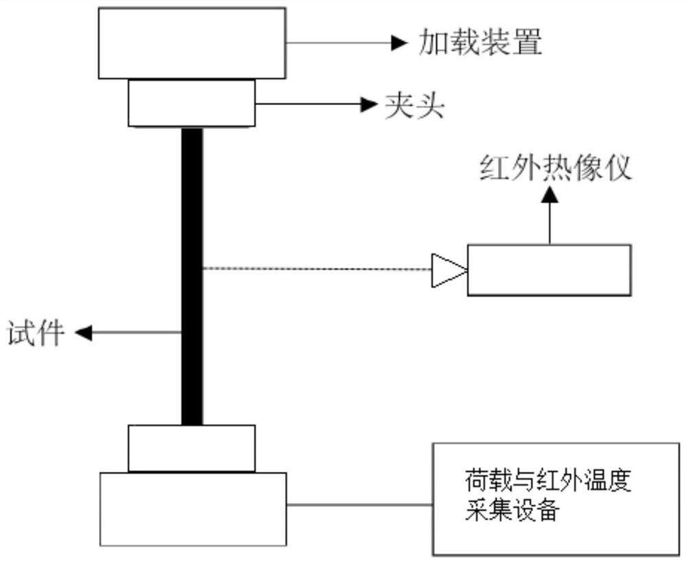 A method for detecting specific heat capacity of solids based on mechanical means