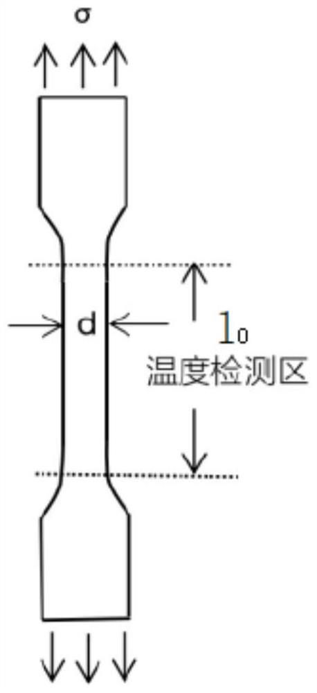 A method for detecting specific heat capacity of solids based on mechanical means