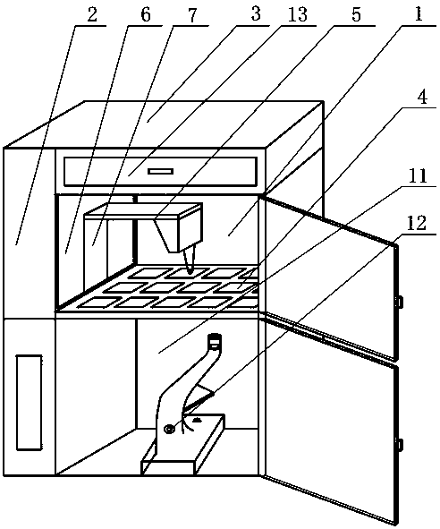 Fully automatic intelligent incubator and its control method