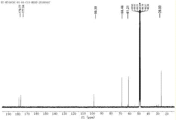 Method for preparing Darunavir intermediate