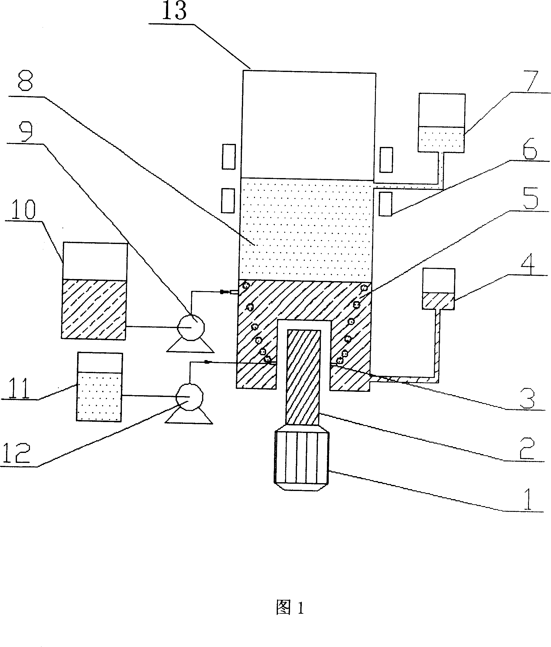 Extractor with circumrotating and stabilizing type magnetic stirring