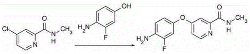 Regorafenib and manufacture method thereof