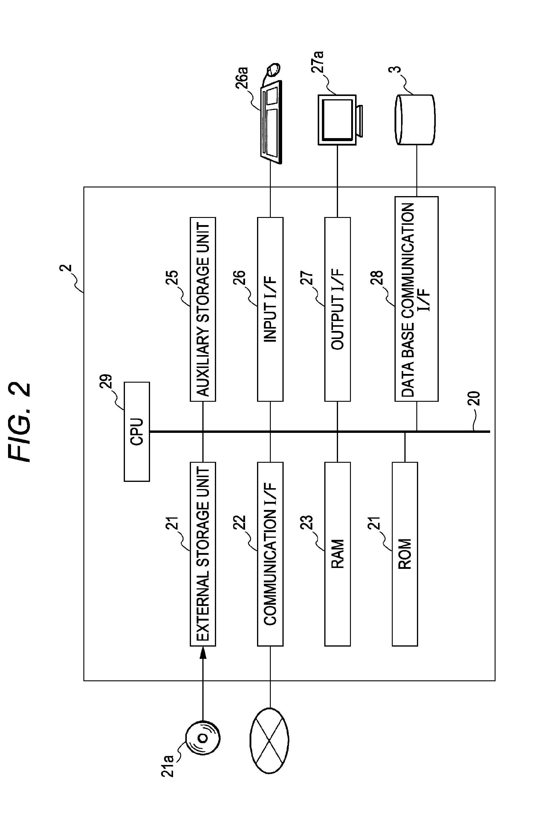 Support management method, support management system and information processing device
