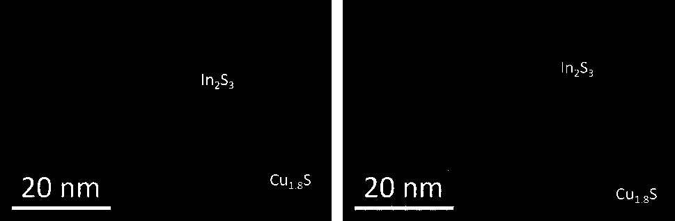 Cu1.8S-based polycrystalline block thermoelectric material and preparation method thereof