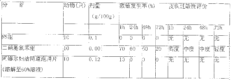 Anaer vagina cleaning effervescent tablet and its production process