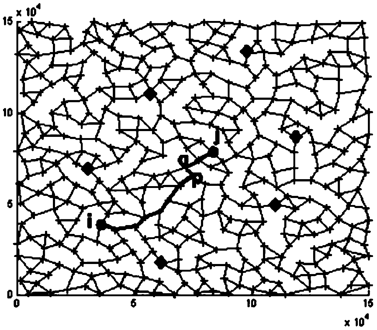 A trip planning method for electric vehicles based on multi-objective optimization