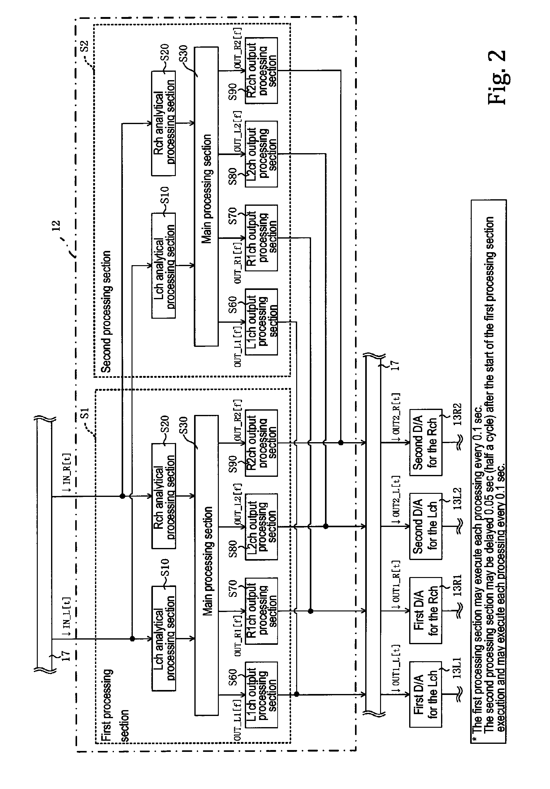 User interface apparatus for displaying vocal or instrumental unit signals in an input musical tone signal