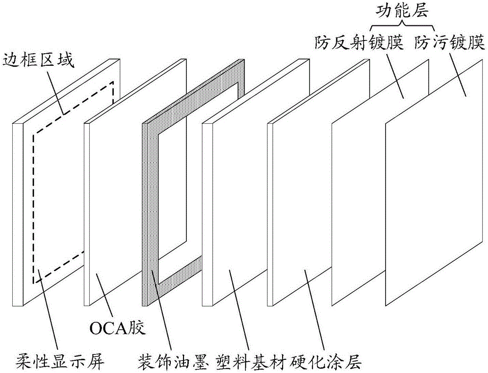 Mother board and its production method, cover board and its production method, and display device