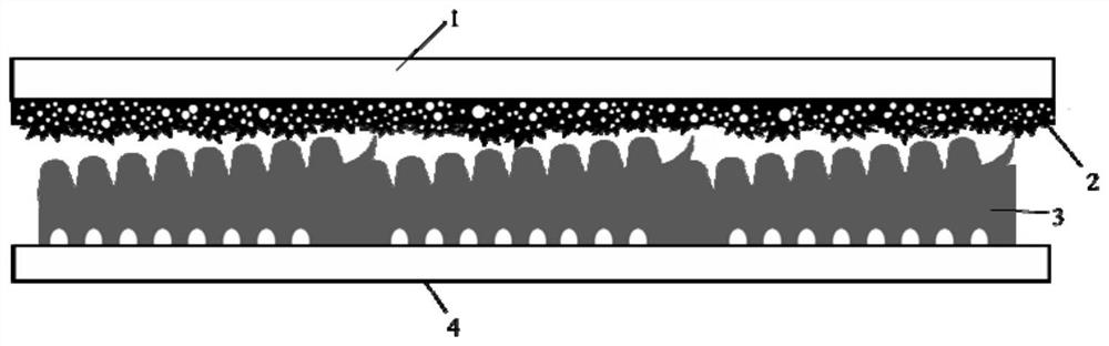 A laser-textured bionic capacitive flexible pressure sensor and its preparation method