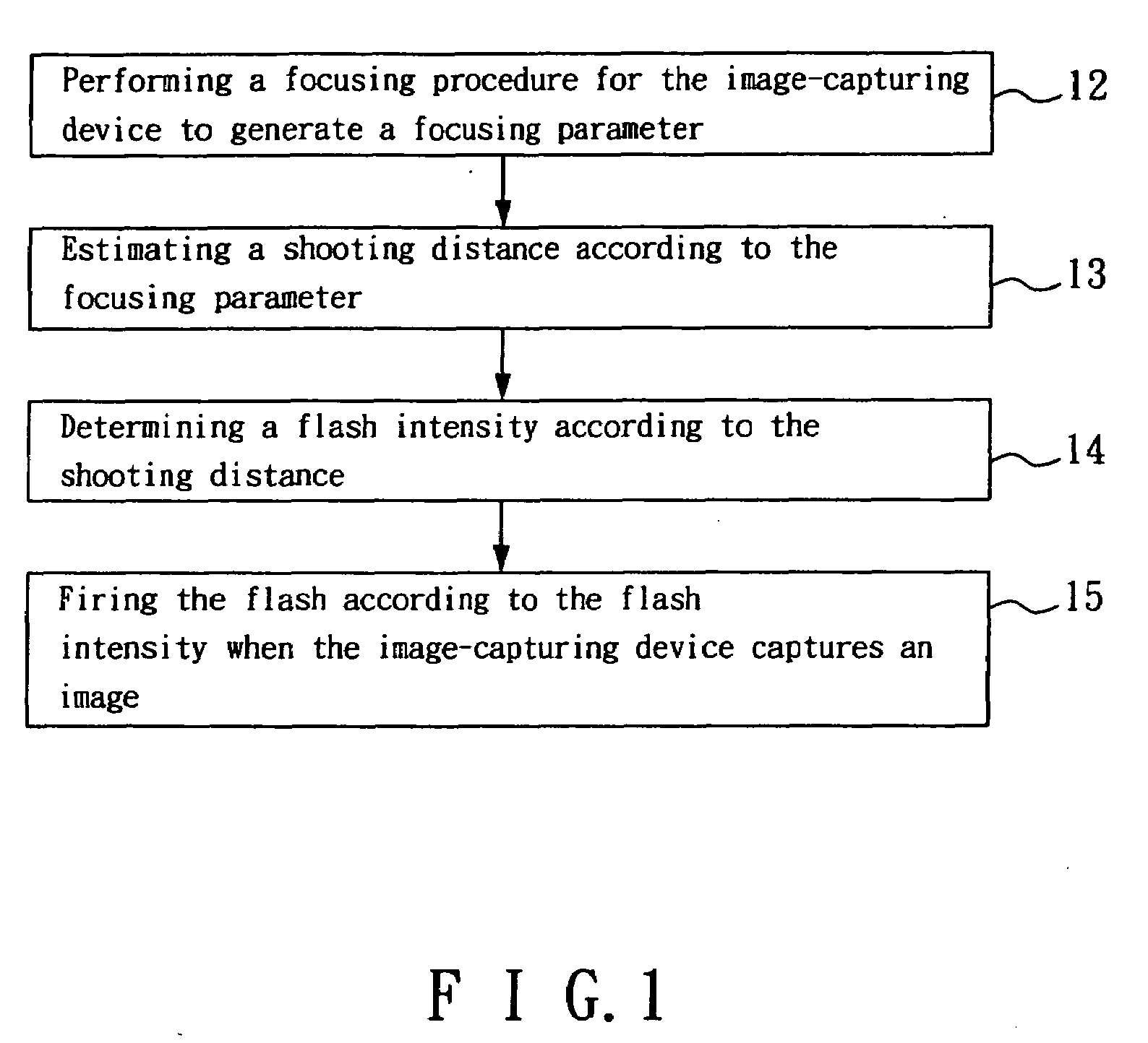 Method for firing flash of image-capturing device