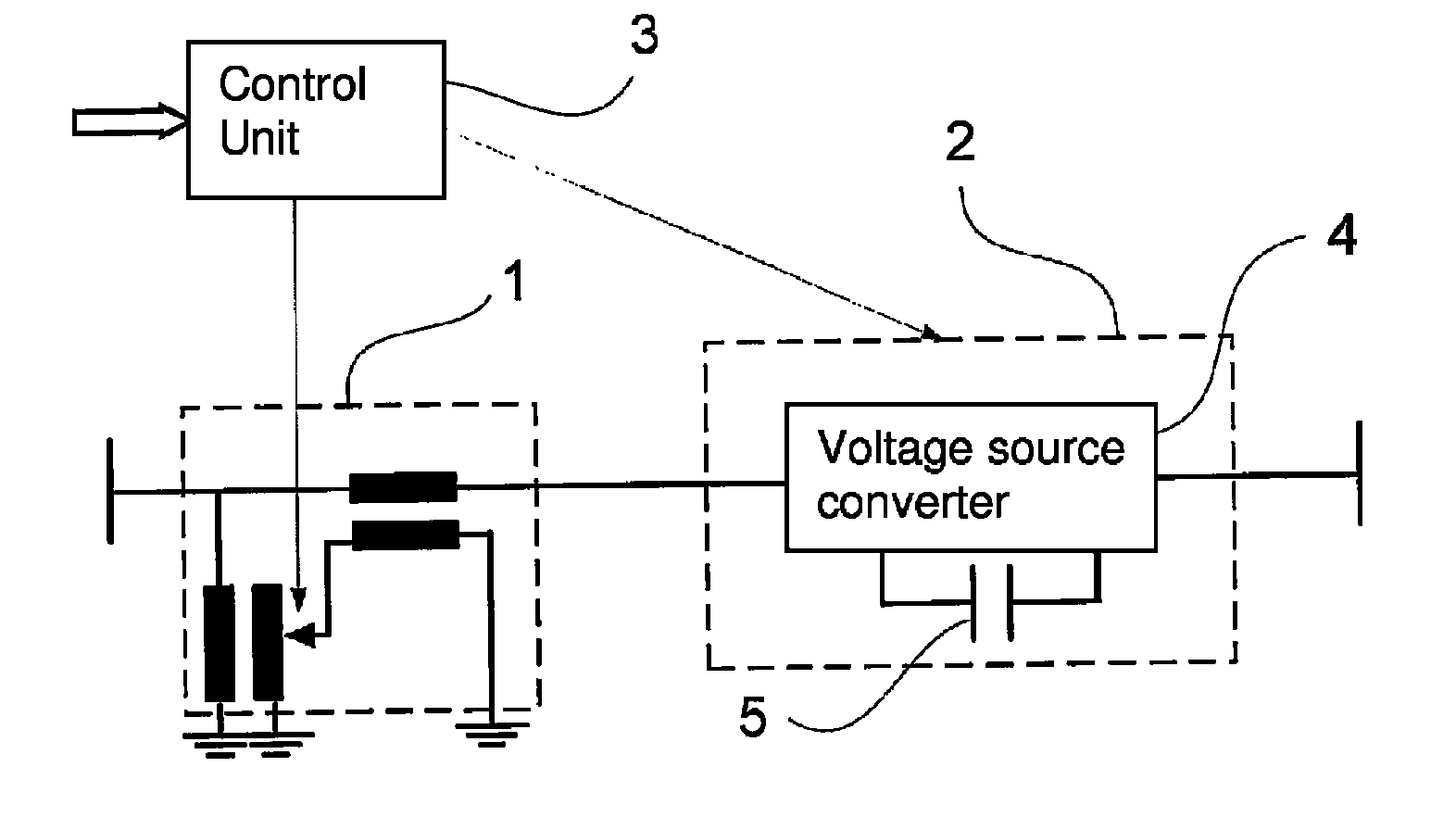 Apparatus and method for improved power flow control in a high voltage network