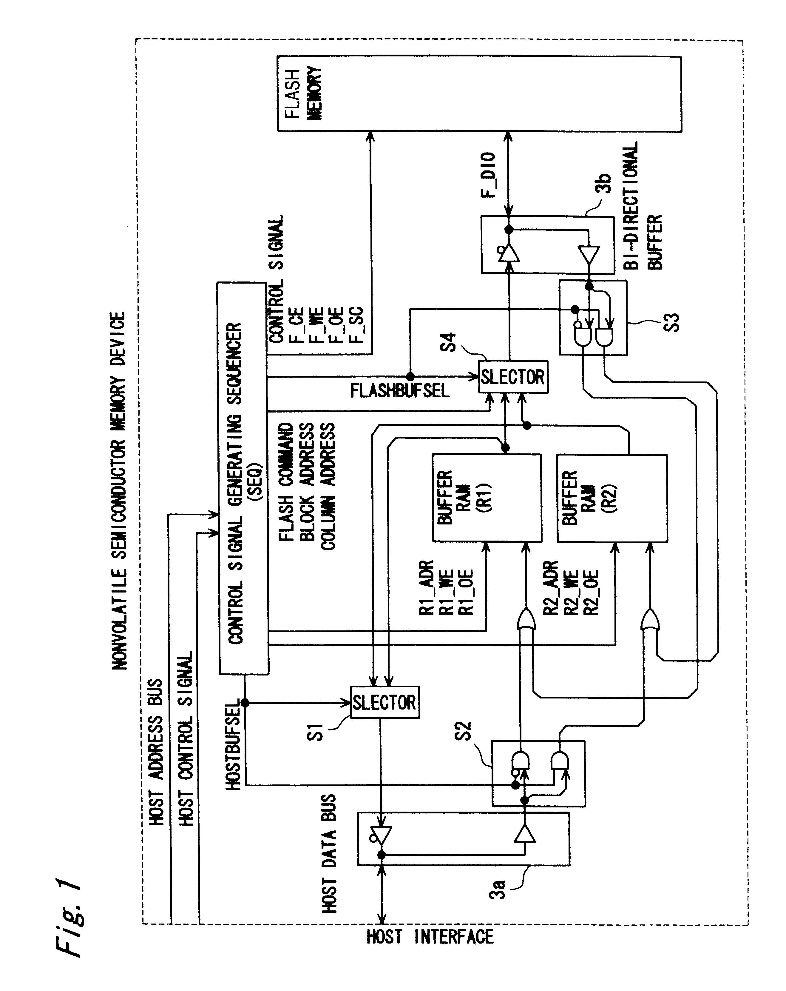Semiconductor memory device and reading and writing method thereof