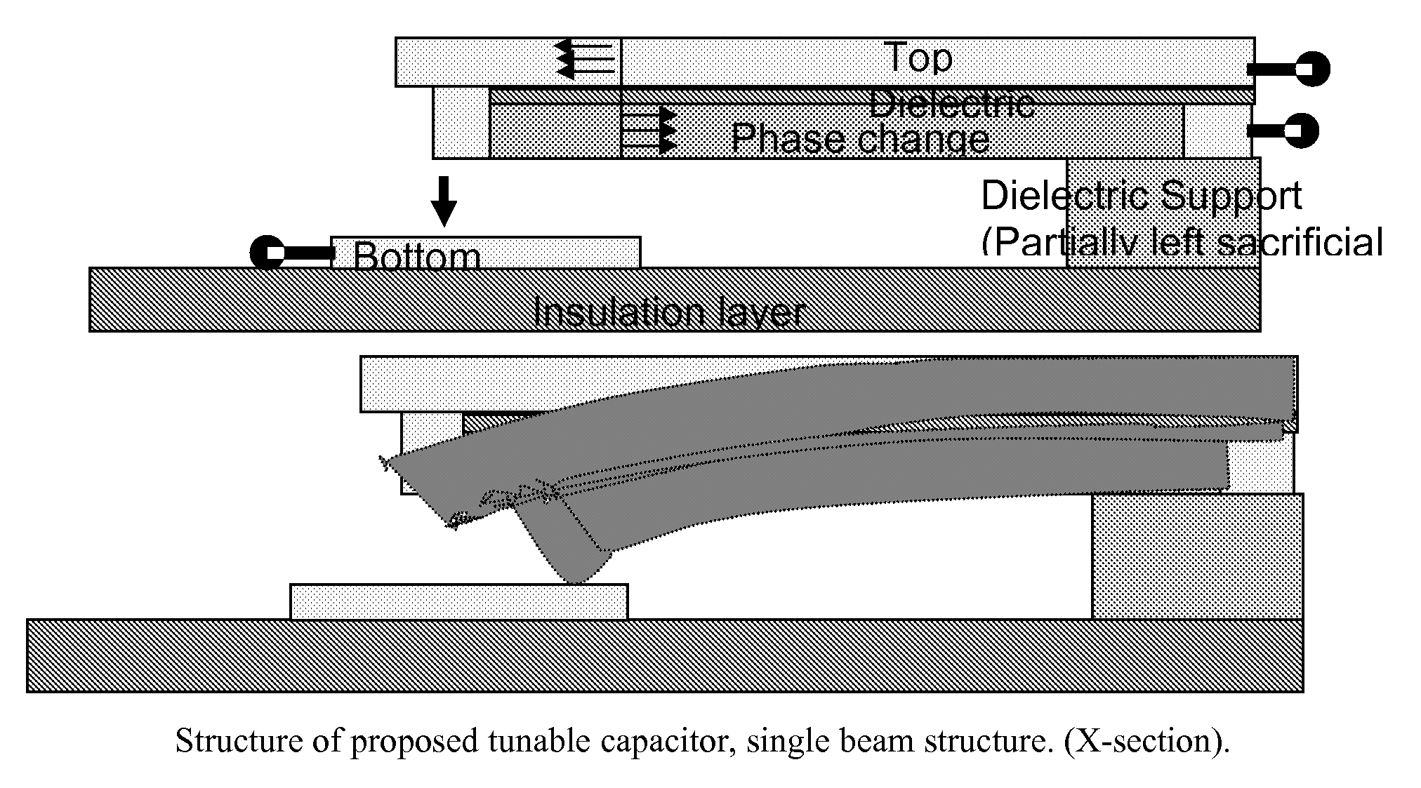 Turnable capacitor and switch using MEMS with phase change material