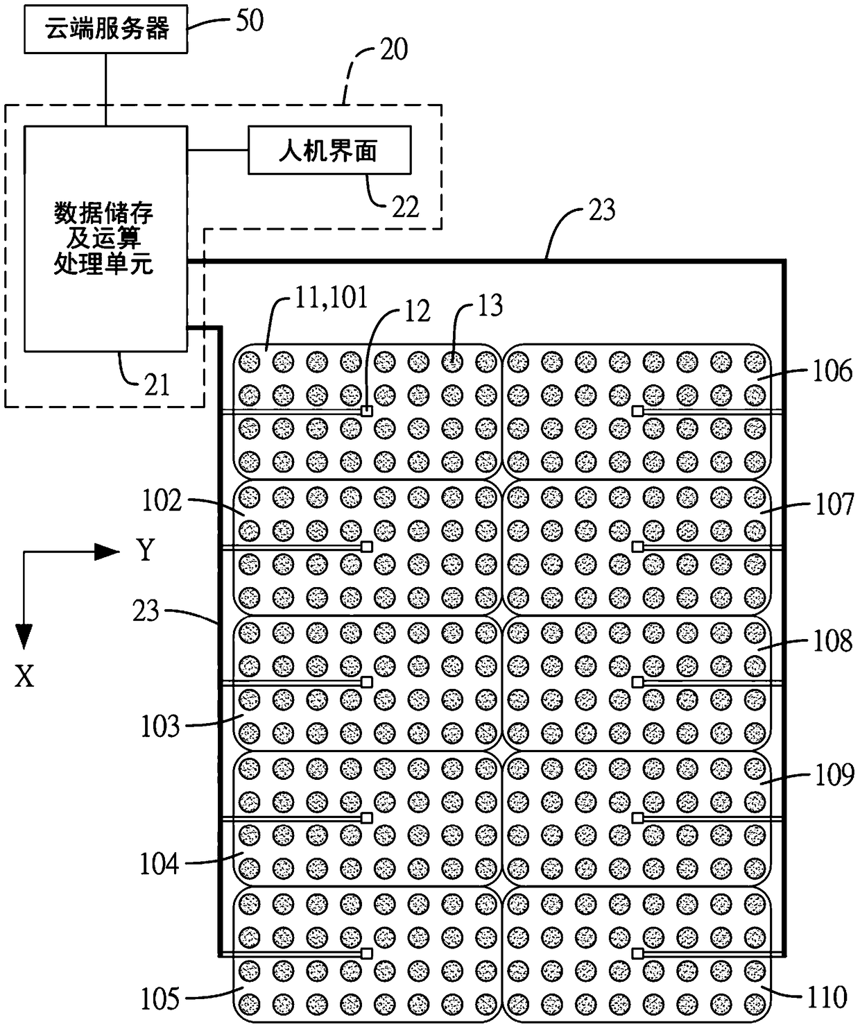 Projected Capacitive Human Motion Detection System