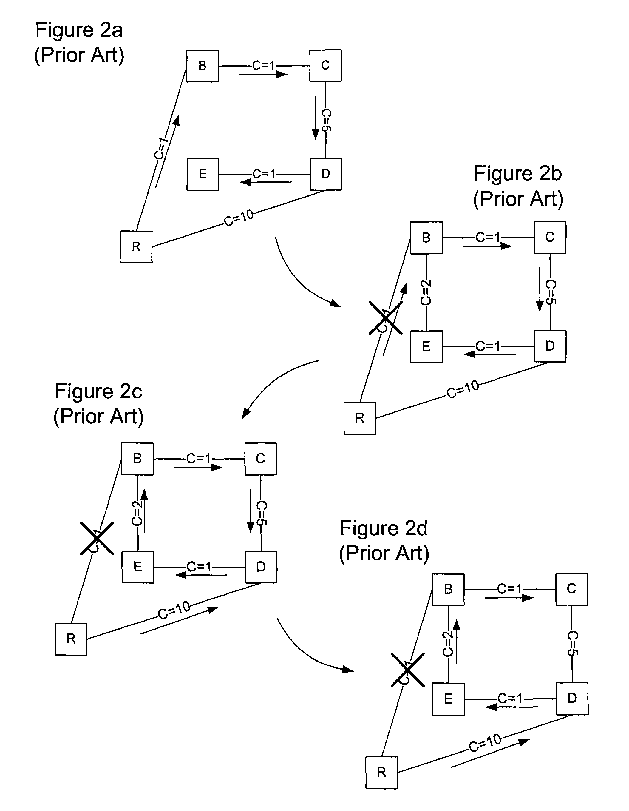 Break before make forwarding information base (FIB) population for multicast