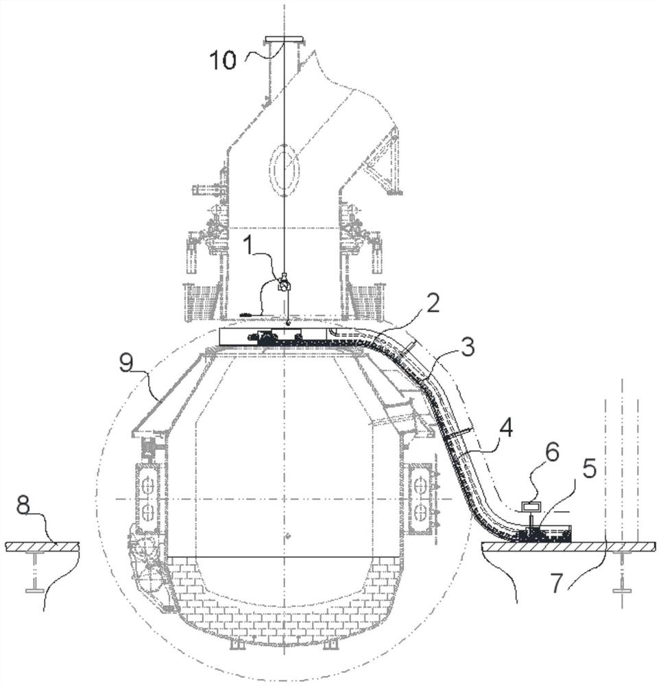 Brick feeding device for converter building rear platform and brick feeding method of brick feeding device