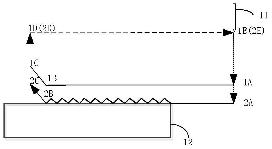 Main shaft following synchronous control method for improving thread turning precision