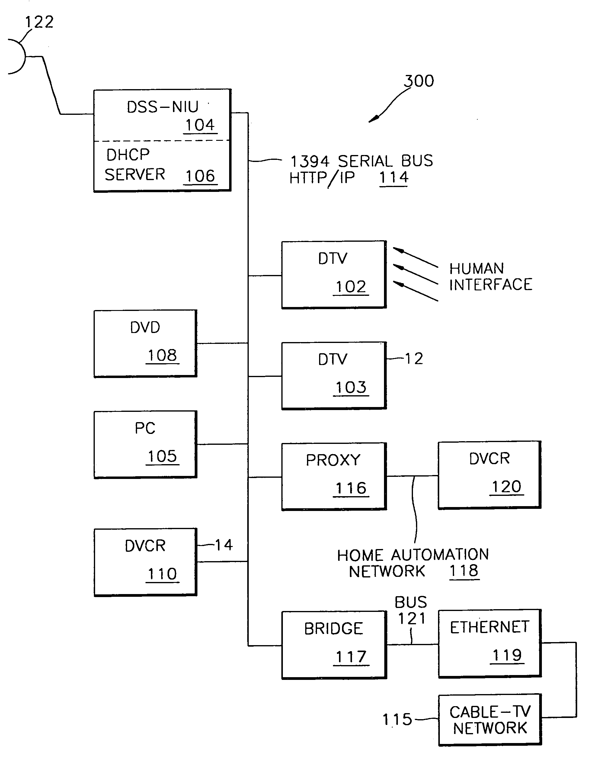 Device communication and control in a home network connected to an external network