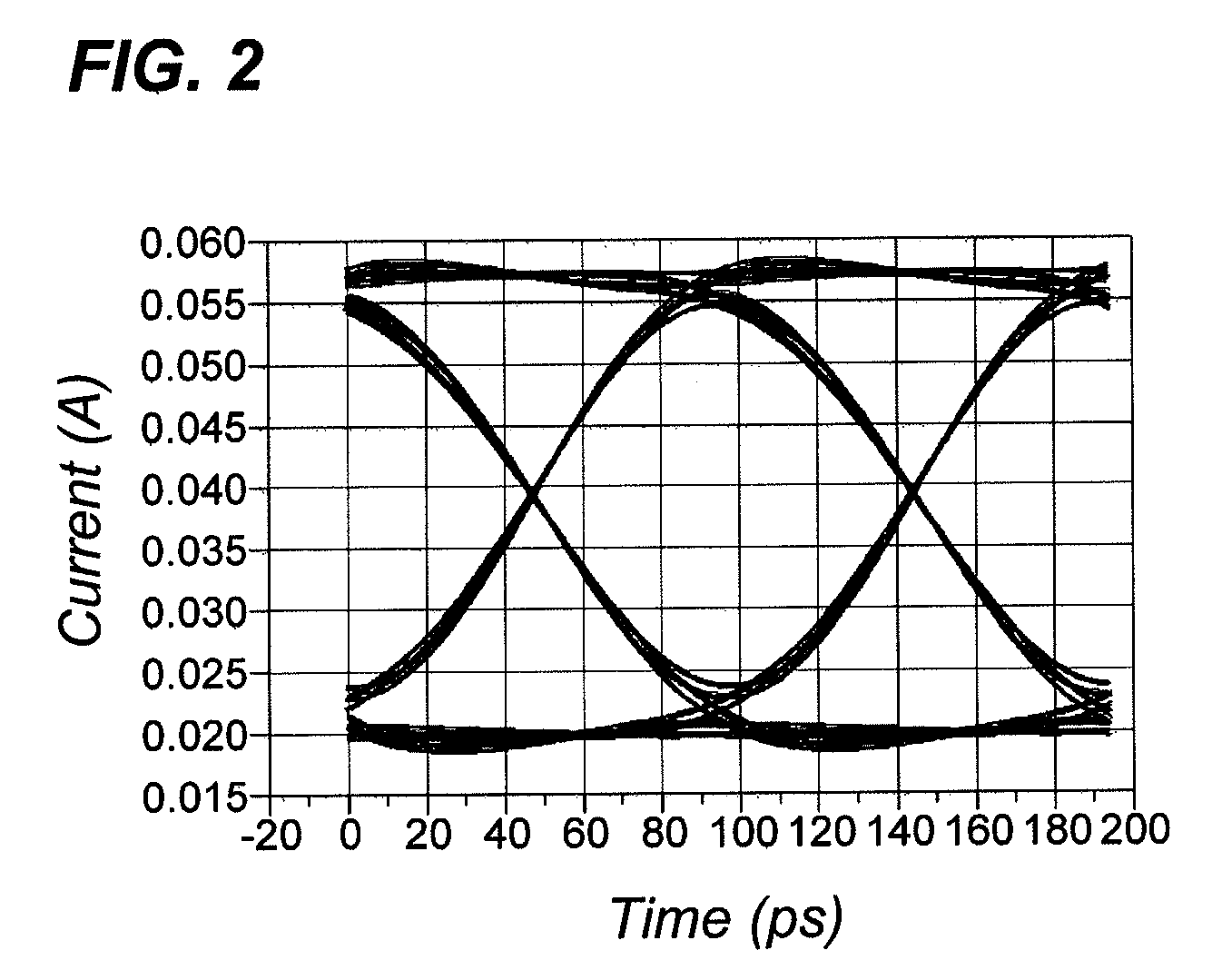 Laser diode driver driven in shunt mode by signals complementary to each other