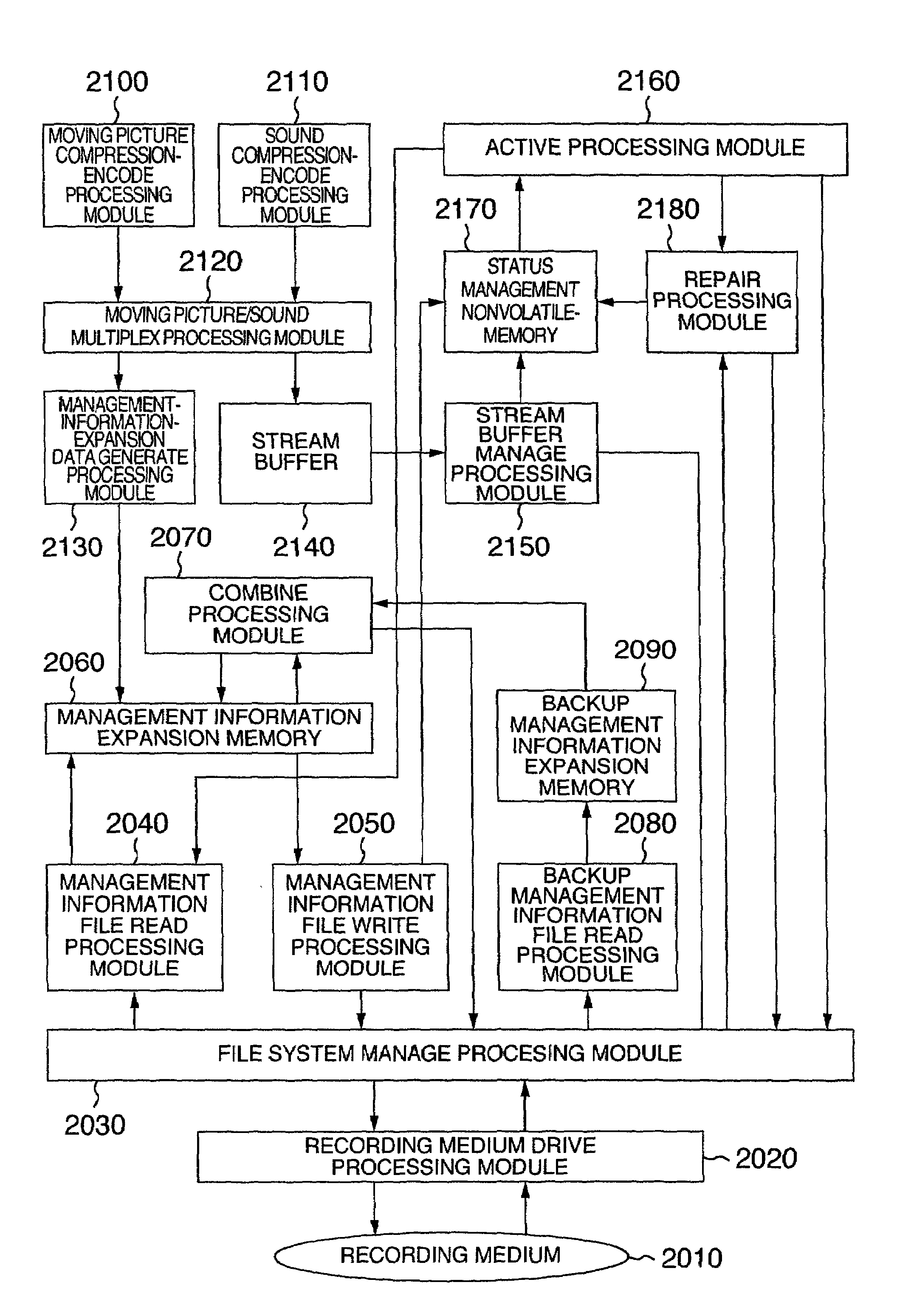 Apparatus and method for recording and reproducing information