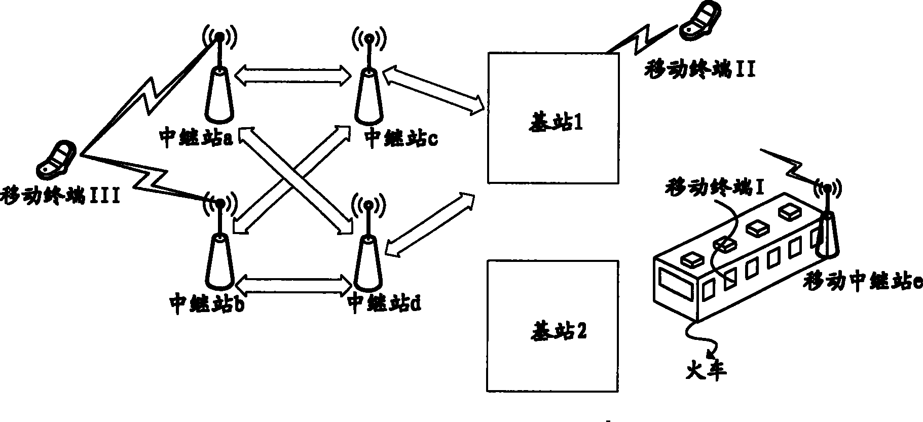 Method and device for switching mobile relay station and its affiliated mobile station