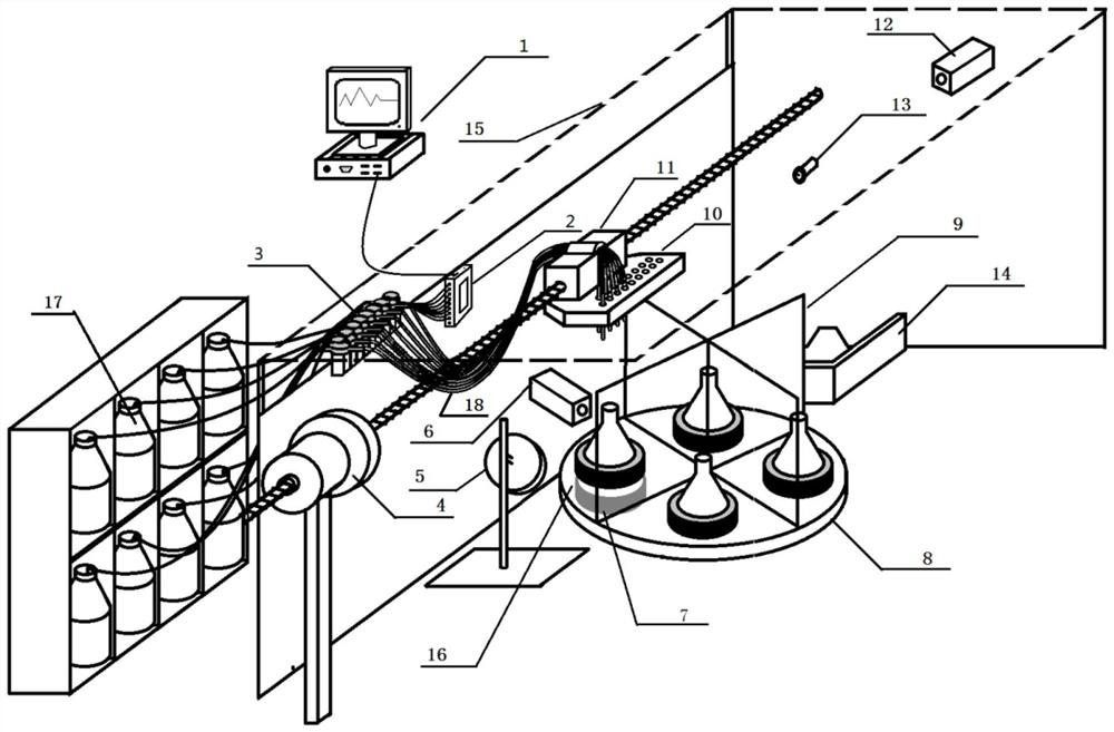 Industrial chemical intelligent titration method and system based on image color information extraction