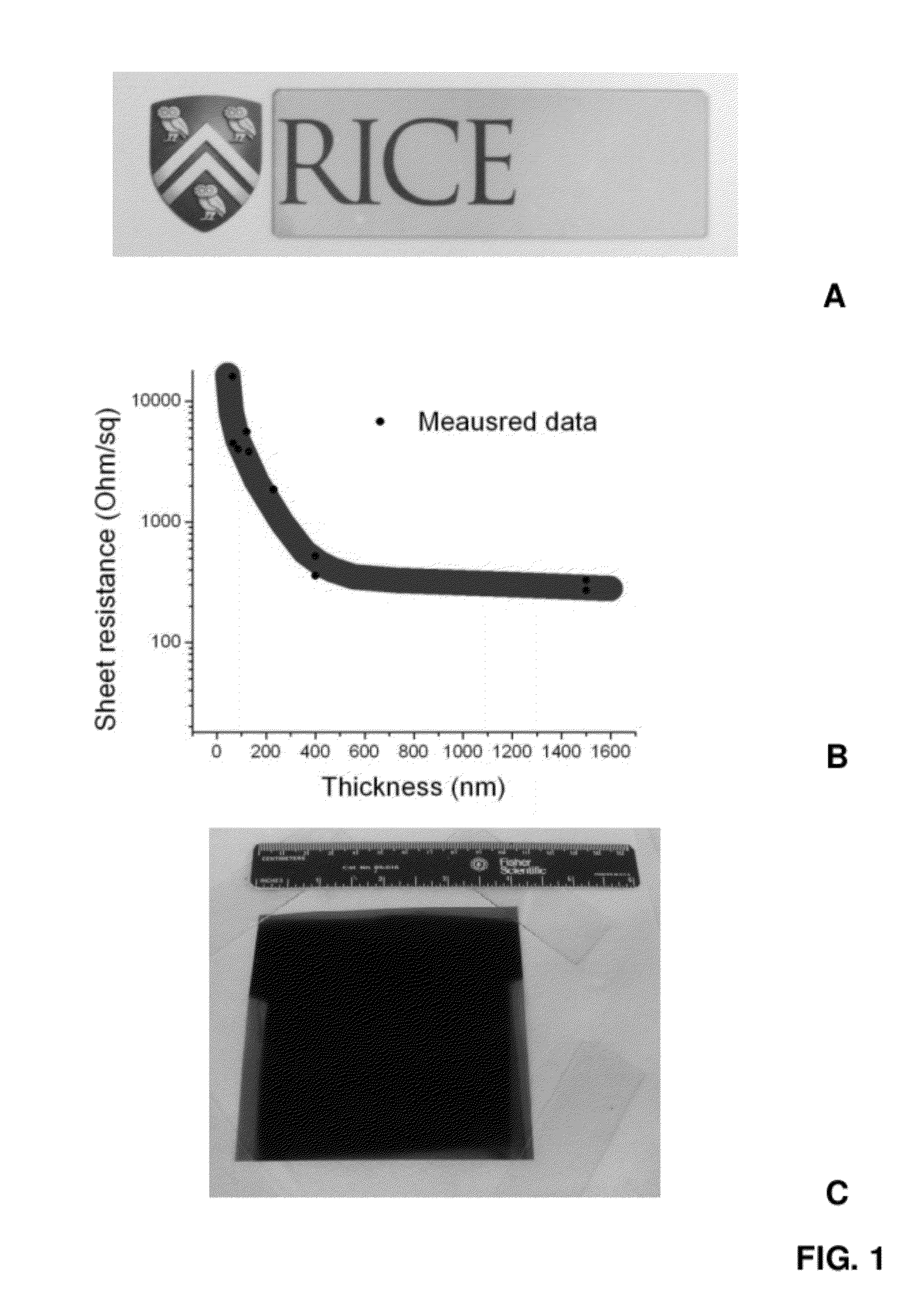 Graphene-based thin films in heat circuits and methods of making the same