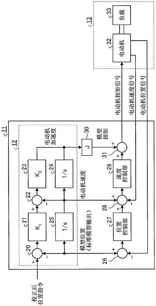 trajectory control device