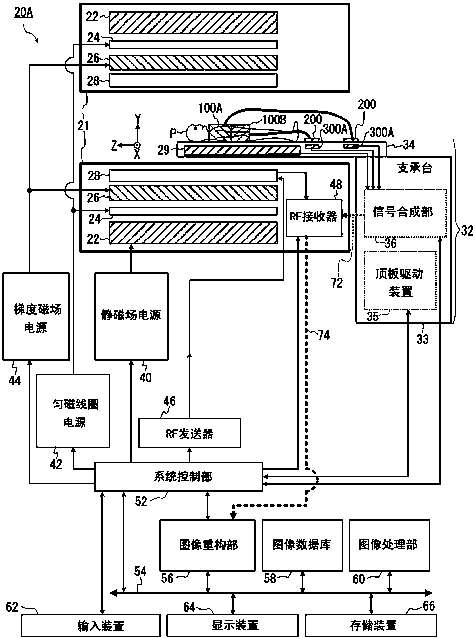 Magnetic resonance imaging apparatus and bed device