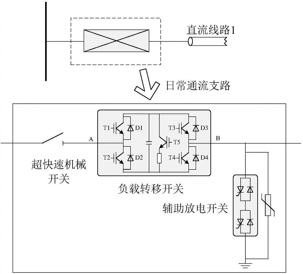 Combined high voltage DC circuit breaker with DC power flow control and control strategy thereof