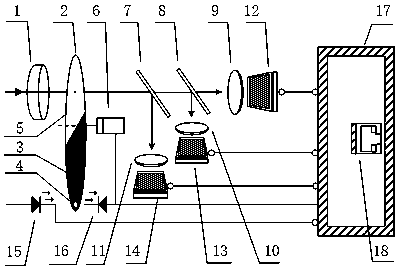 Sensor and method for measuring billet surface temperature field