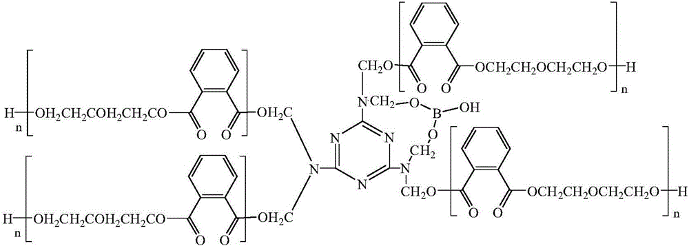 Inorganic hybrid polyester polyol etherified melamine resin and preparation method thereof