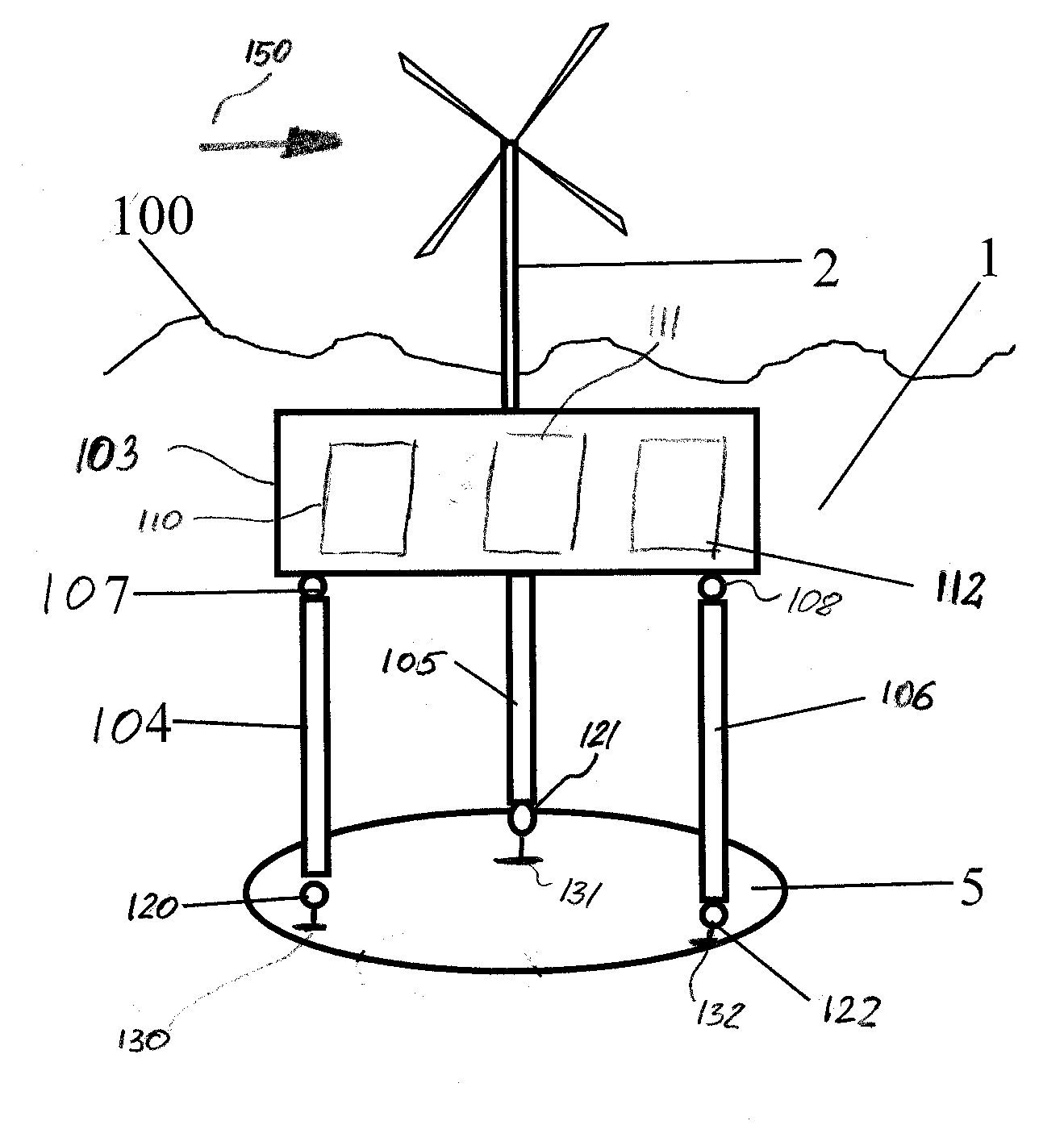 System and method for mounting equipment and structures offshore