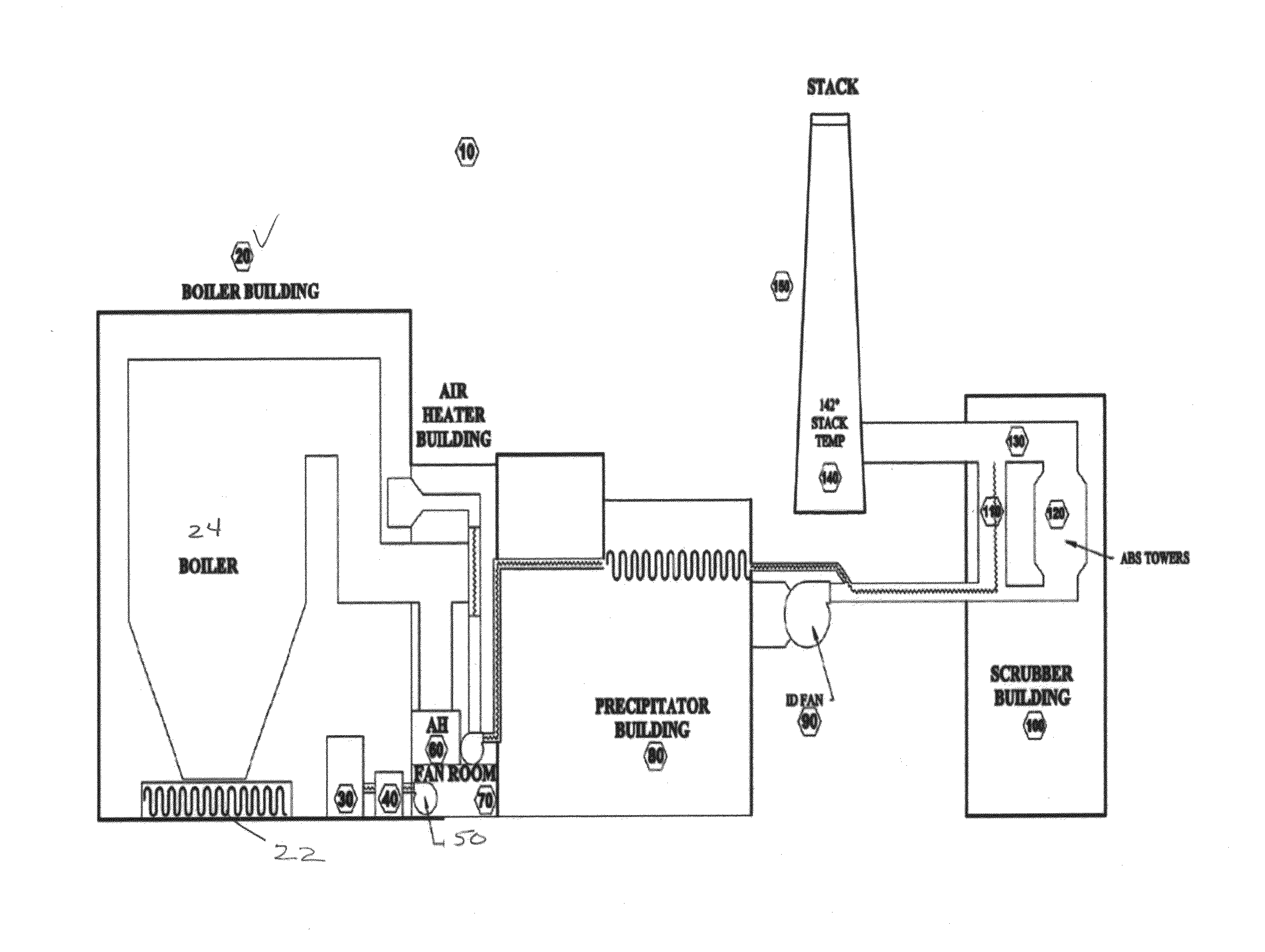 Method and system for reheating flue gas using waste heat to maintain dry chimney stack operation