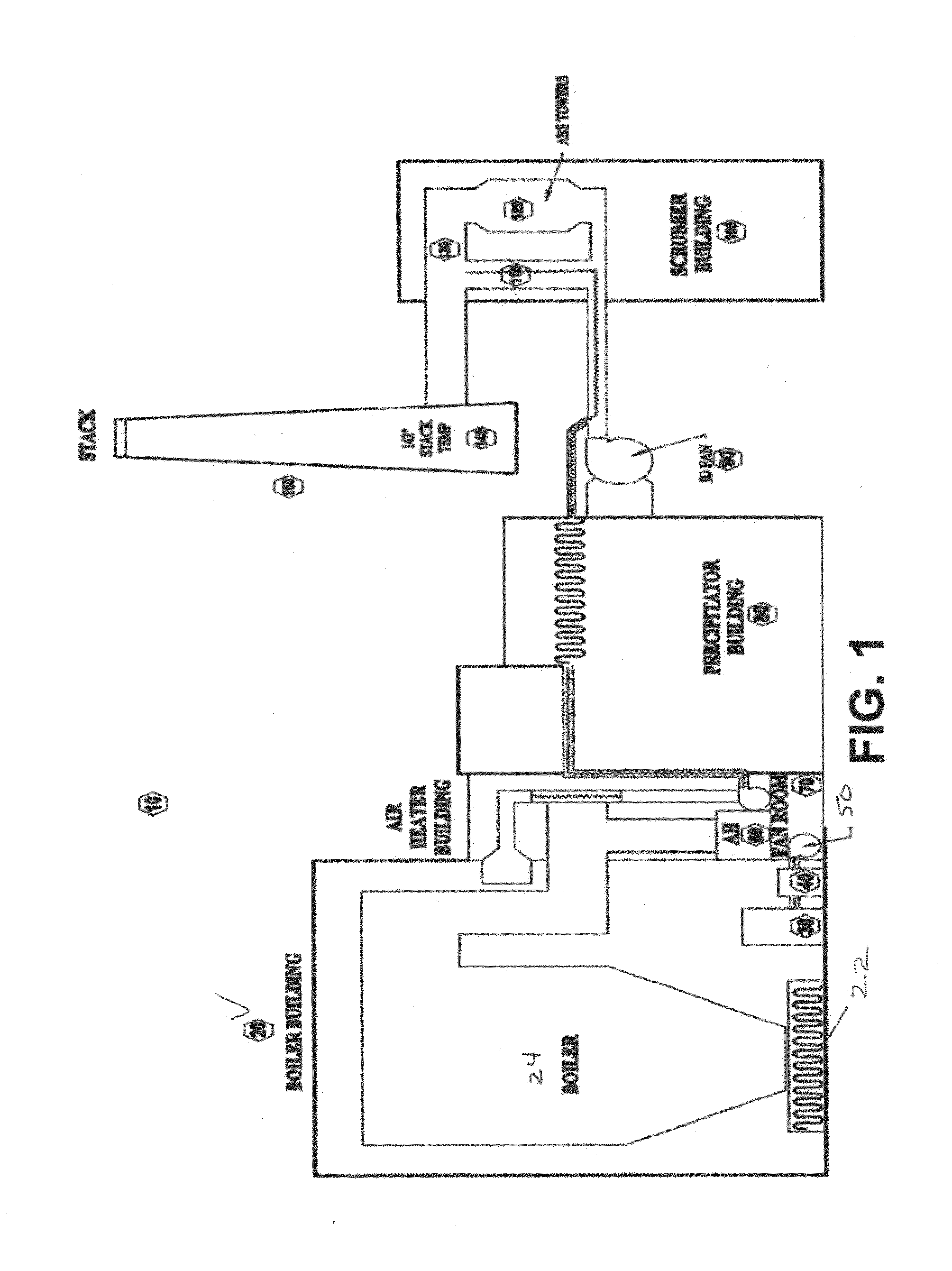 Method and system for reheating flue gas using waste heat to maintain dry chimney stack operation