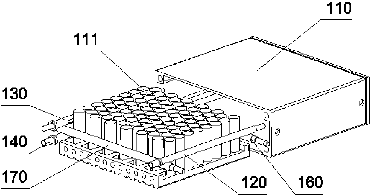 Heat management system for power batteries and control method