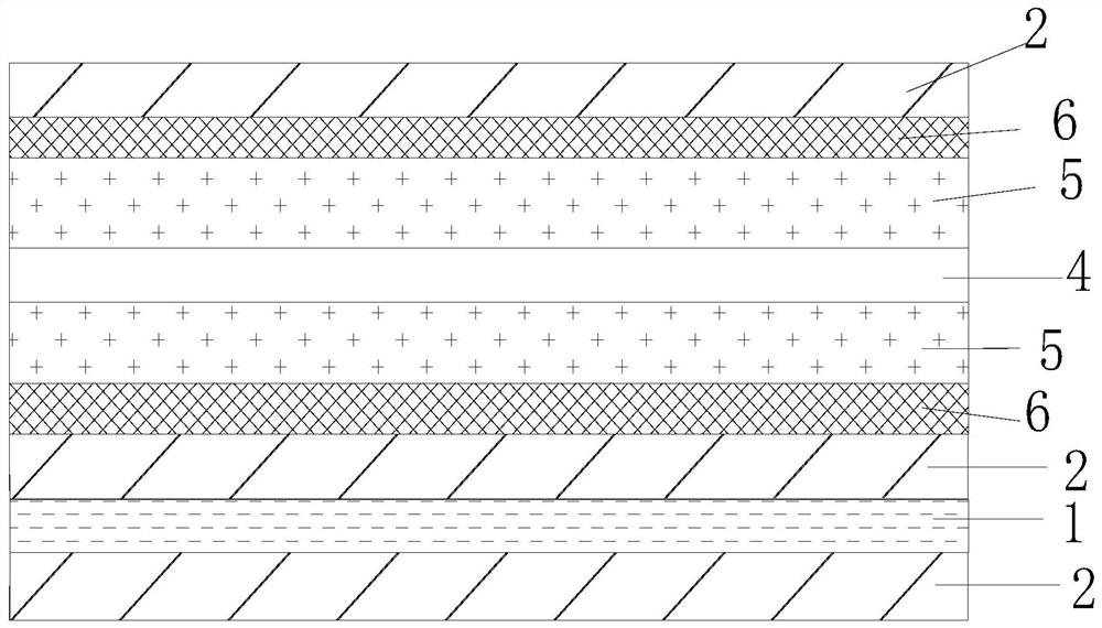 Application of organic coatings, pole pieces for lithium-ion batteries and their applications, lithium-ion batteries and their applications