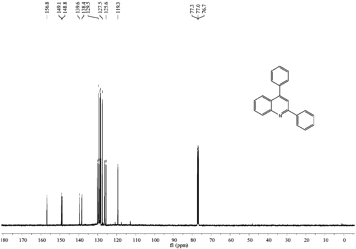 Preparation method of environment-friendly quinoline compound