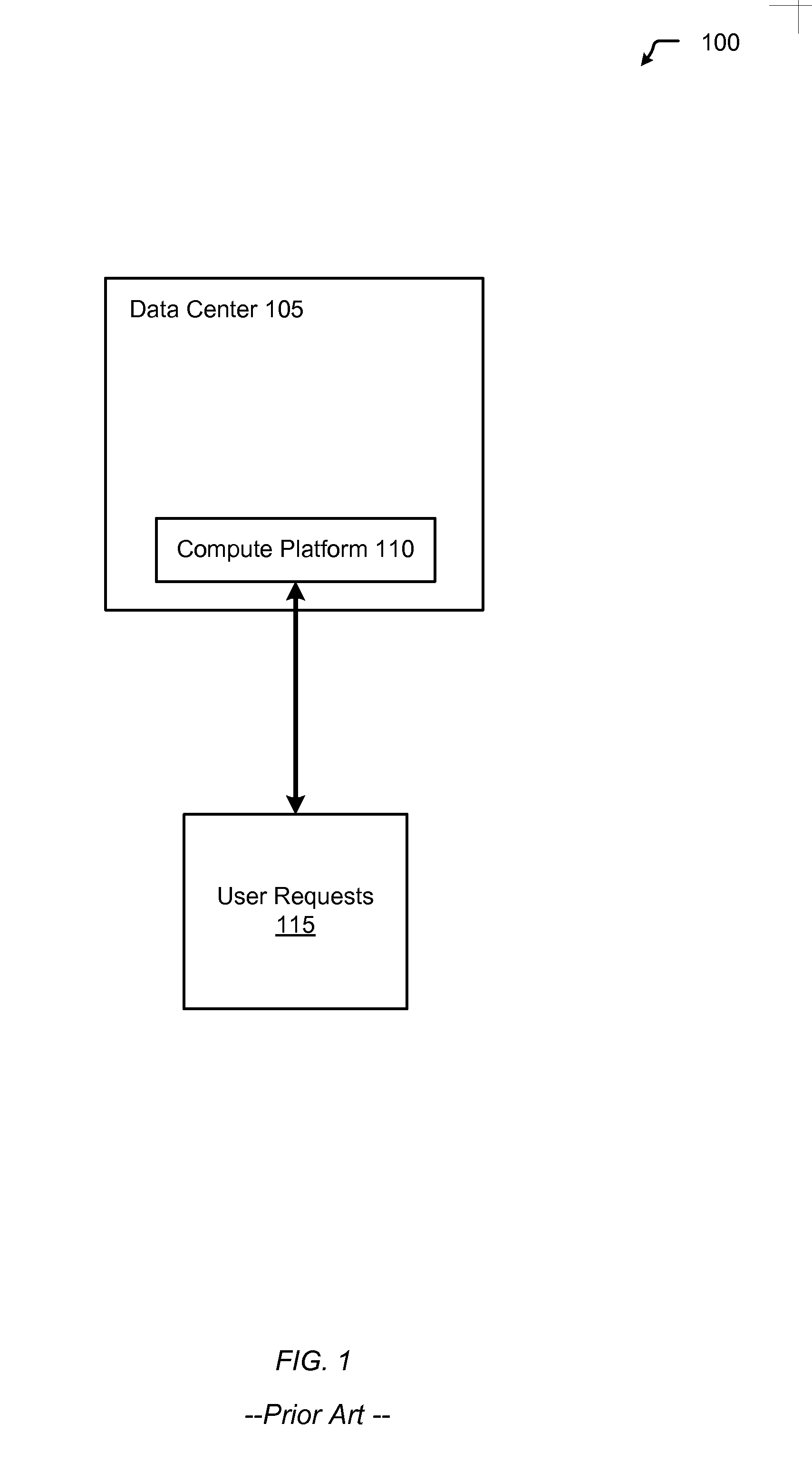 Dynamic route requests for multiple clouds