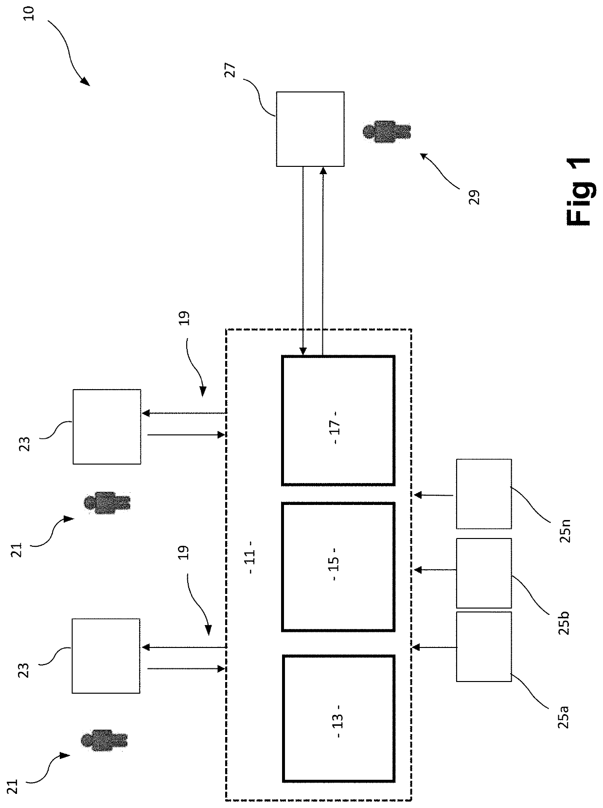 A method and system for generating a decision-making algorithm for an entity to achieve an objective