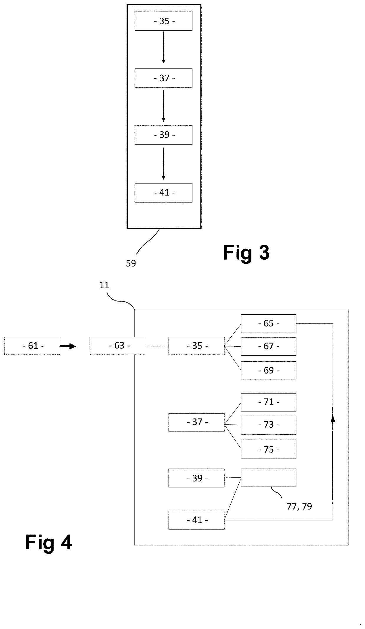 A method and system for generating a decision-making algorithm for an entity to achieve an objective
