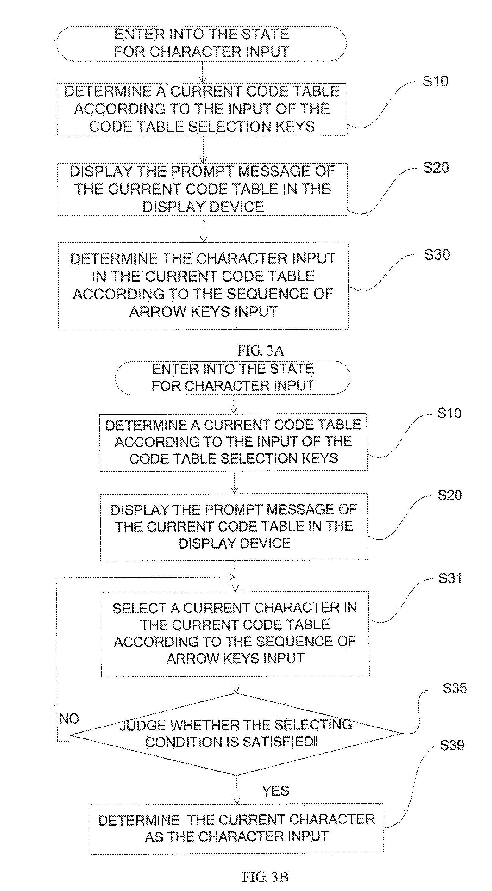 Method and device for character input by direction key